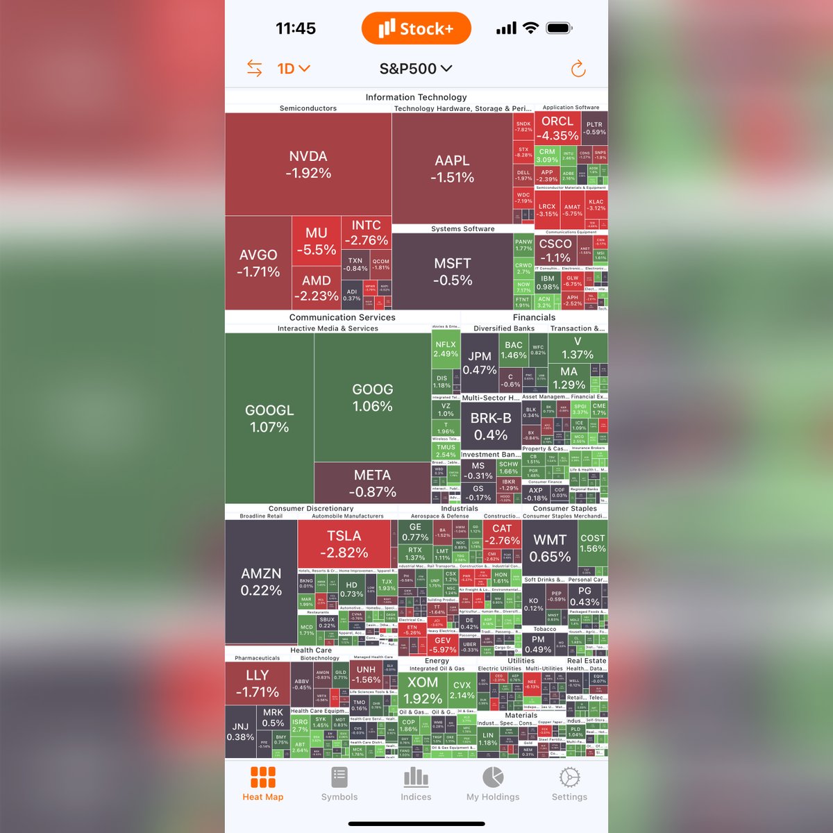 Stock+: Stock & Crypto Market Heat Map tweet media