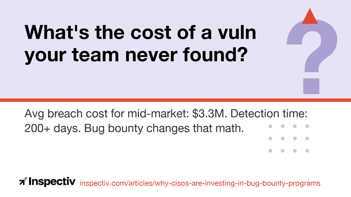 inspectiv's tweet photo. What's the cost of a vuln your team never found?

Not just IR. Churn + fines + engineering fire drills + the board meeting.

Price it correctly and bug bounty ROI is not a close call.

https://t.co/5Sgjc5NEZ0 https://t.co/UpIXm7ULiA