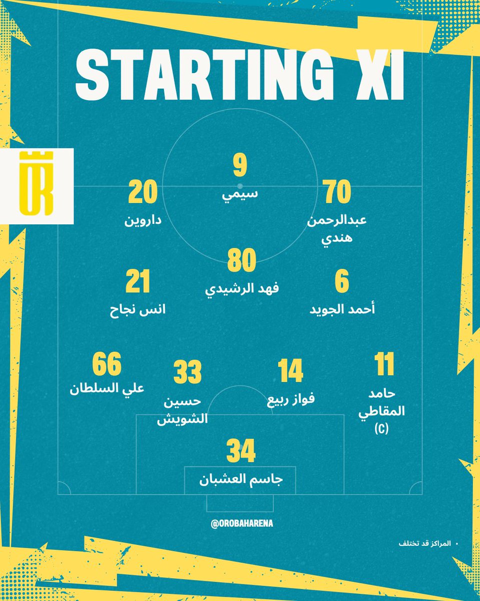 OrobahArena's tweet photo. 🚨📋 تشكيلة العروبة الرسمية لـ لقاء العلا اليوم.
#PLAY_OFFS | 🟢🟡 https://t.co/KiPduXDkSQ