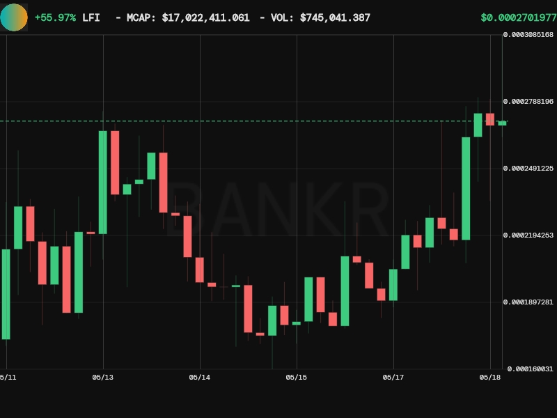 Bankr tweet media
