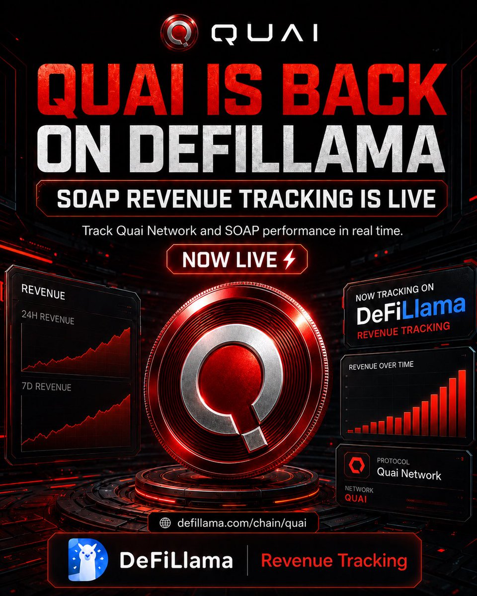joseangelSP500's tweet photo. #QuaiNetwork #QUAI #SOAP #DeFiLlama #RevenueTracking #ProofOfWork #CryptoInfrastructure https://t.co/3POw3zDI8w