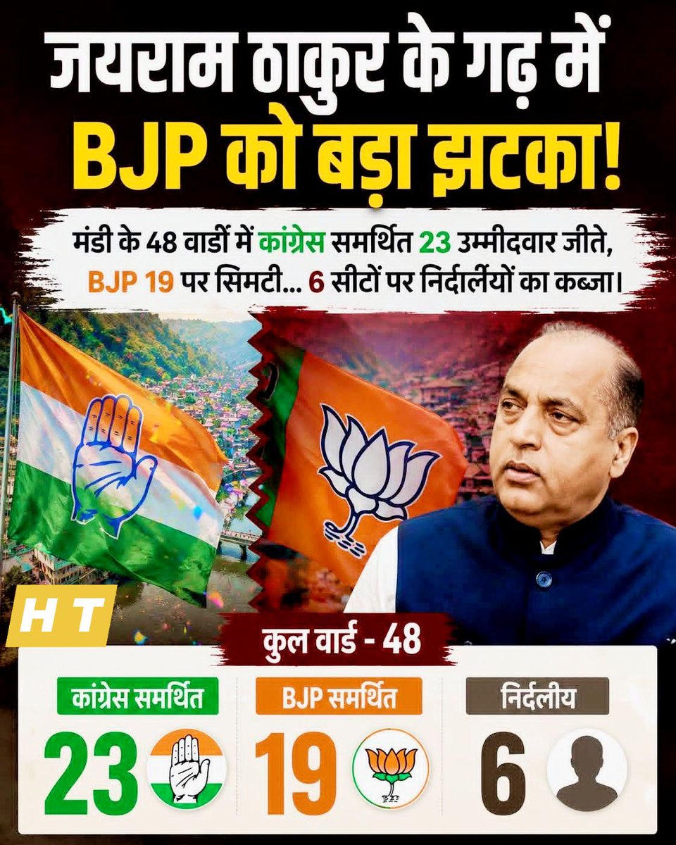 Akshay Singh Dadhwal Dehra tweet media