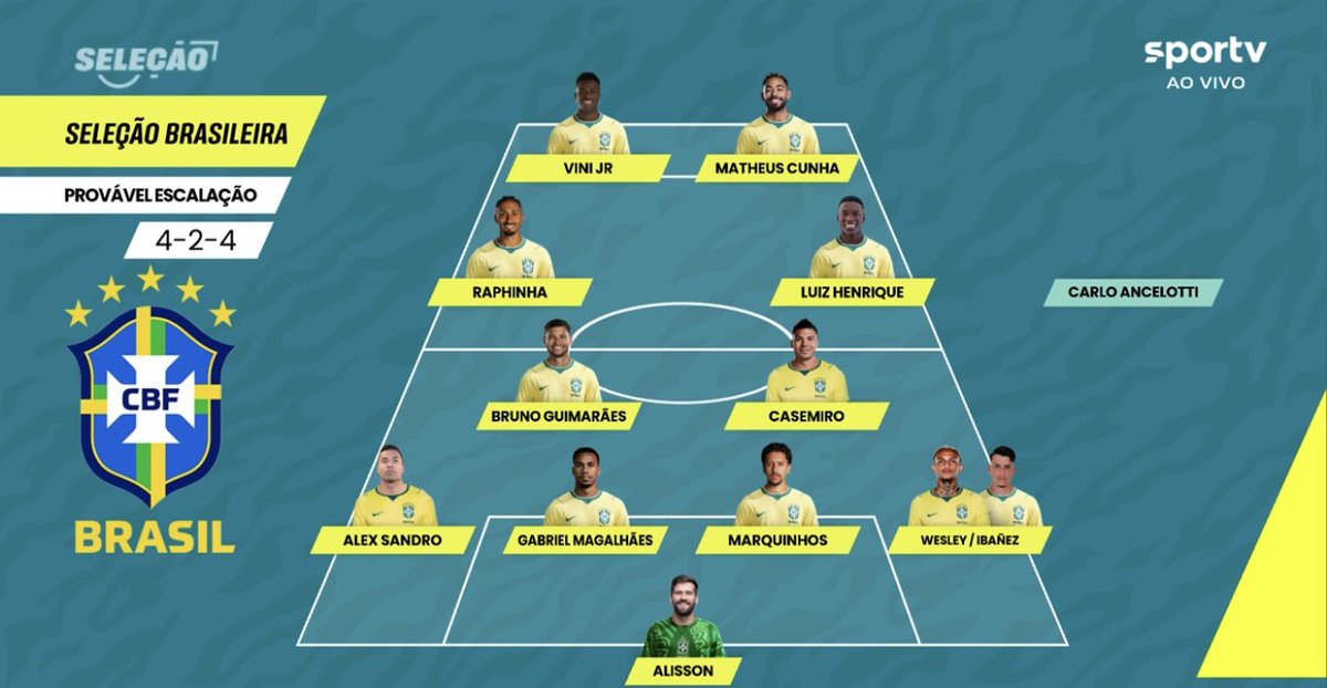 Planeta do Futebol 🌎 tweet media