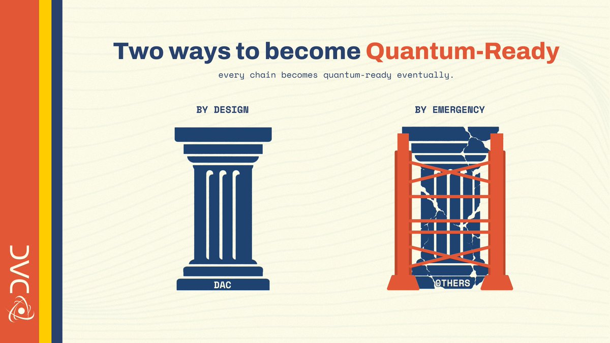 DAC | Quantum Chain tweet media