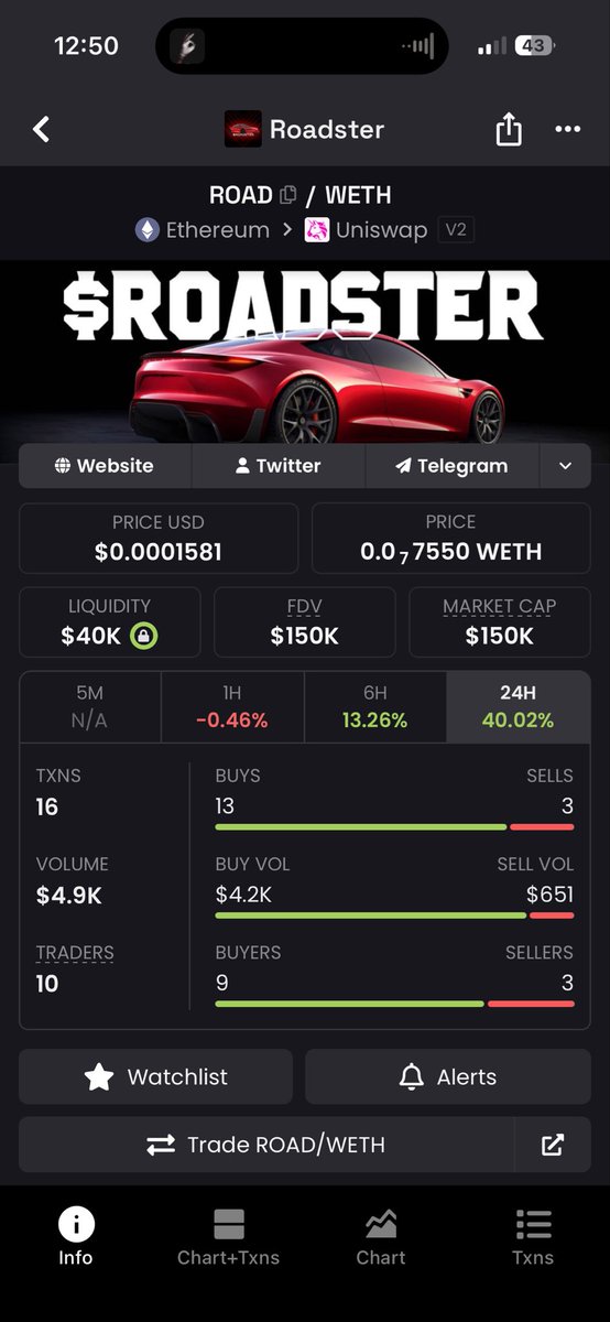 JediMaster32922's tweet photo. so the first ever tesla car is making a comeback any day now 

elon is going to bull post tf outta $roadster

2 year old coin 

0x356b008f30081aE1ed6C4763643412467aD3F52c https://t.co/NrLYdspy7M