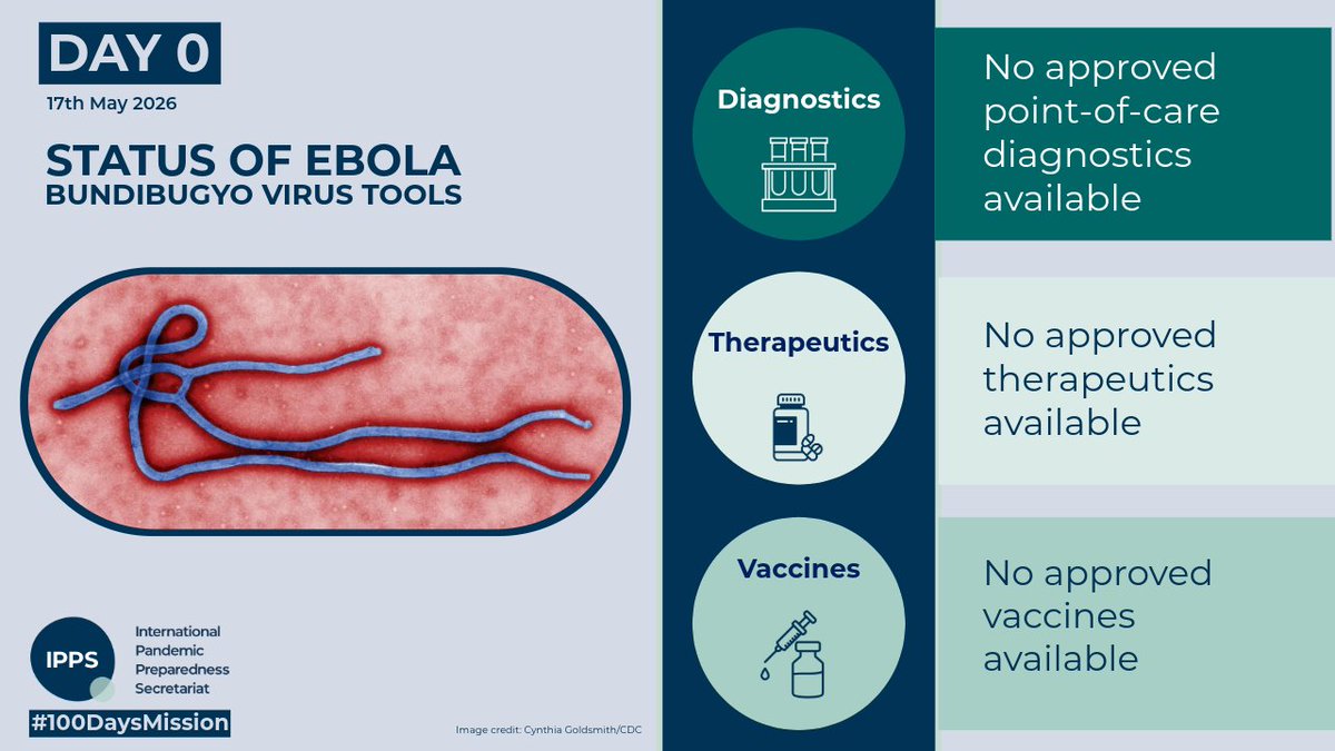 International Pandemic Preparedness Secretariat tweet media