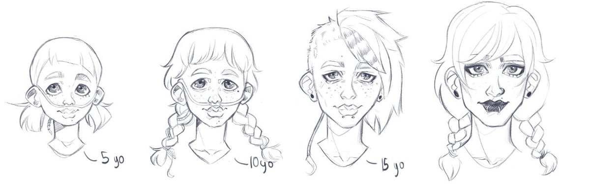 raphaellethew's tweet photo. Doodling OCs fluff on Twitch!  https://t.co/eN8FN9B6pE https://t.co/XmQiAsrNWs