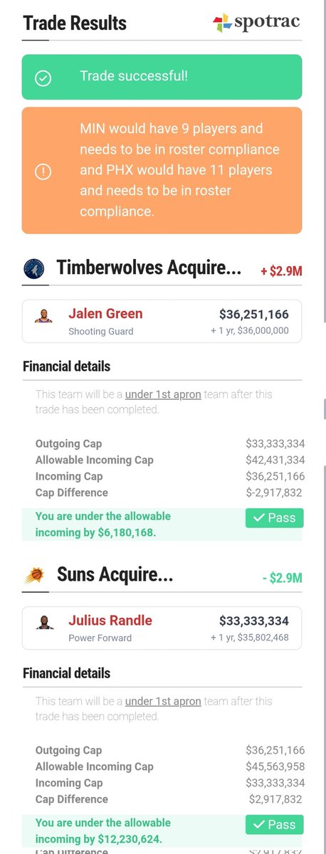 ThePhoenixSuns2's tweet photo. #NBA Rumors: The Minnesota Timberwolves #RudyGolbert & #JuliusRandle could be available to the Phoenix #Suns this summer
If true, what would you do if you're Suns GM Brian Gregory & Min calls with an offer?
Wolves also have pick No. 28 https://t.co/VICw0gLmJw