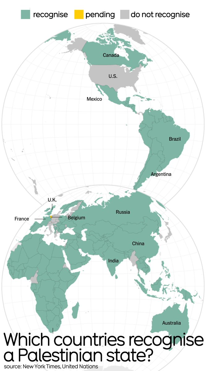 France, Malta and Luxembourg have joined the 157 nations who recognise a Palestinian state (81% of a