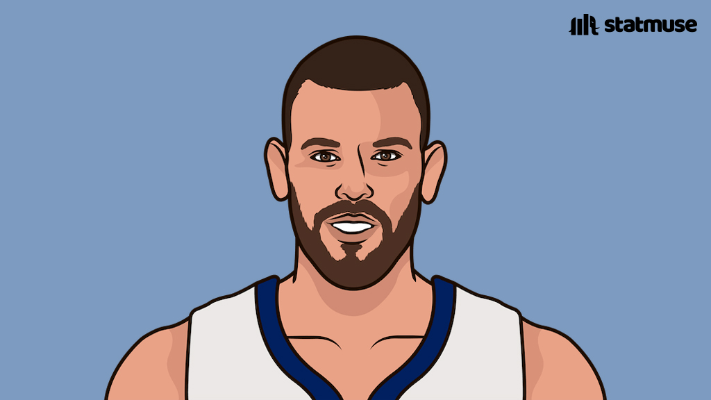 statmuse's tweet photo. Players with 30+ stocks in a Conference Semifinals since 2000:

— Marc Gasol
— Kevin Garnett
— Ben Wallace
— Dikembe Mutombo 

and Evan Mobley. https://t.co/0NWunsK9Cb