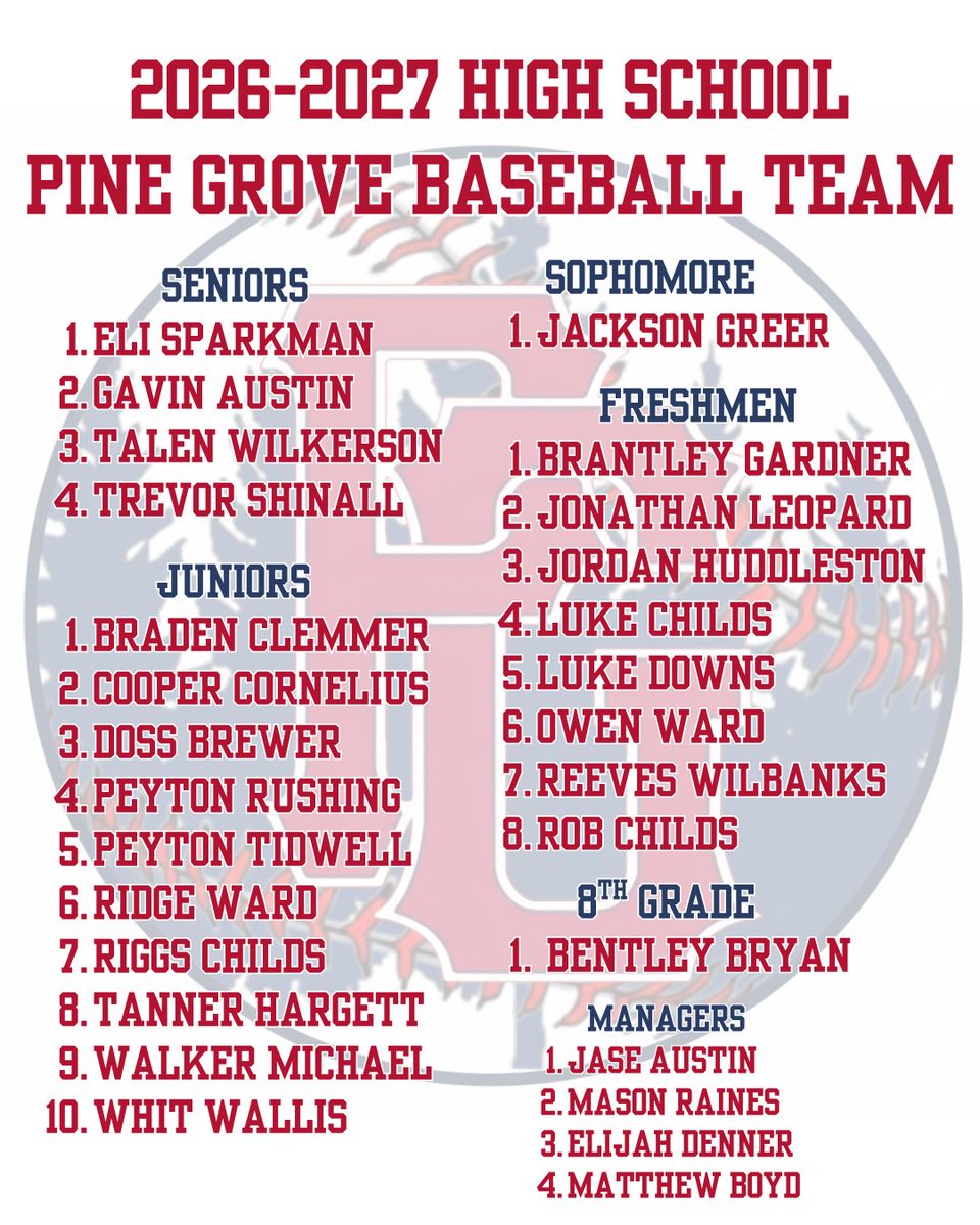 pinegrovebsb's tweet photo. https://t.co/jQ1TA1a4hf
