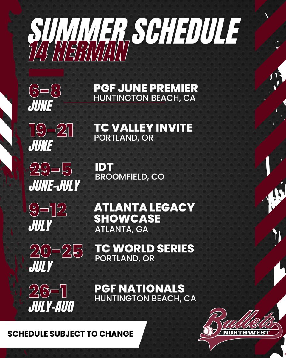 NW Bullets PNW tweet media