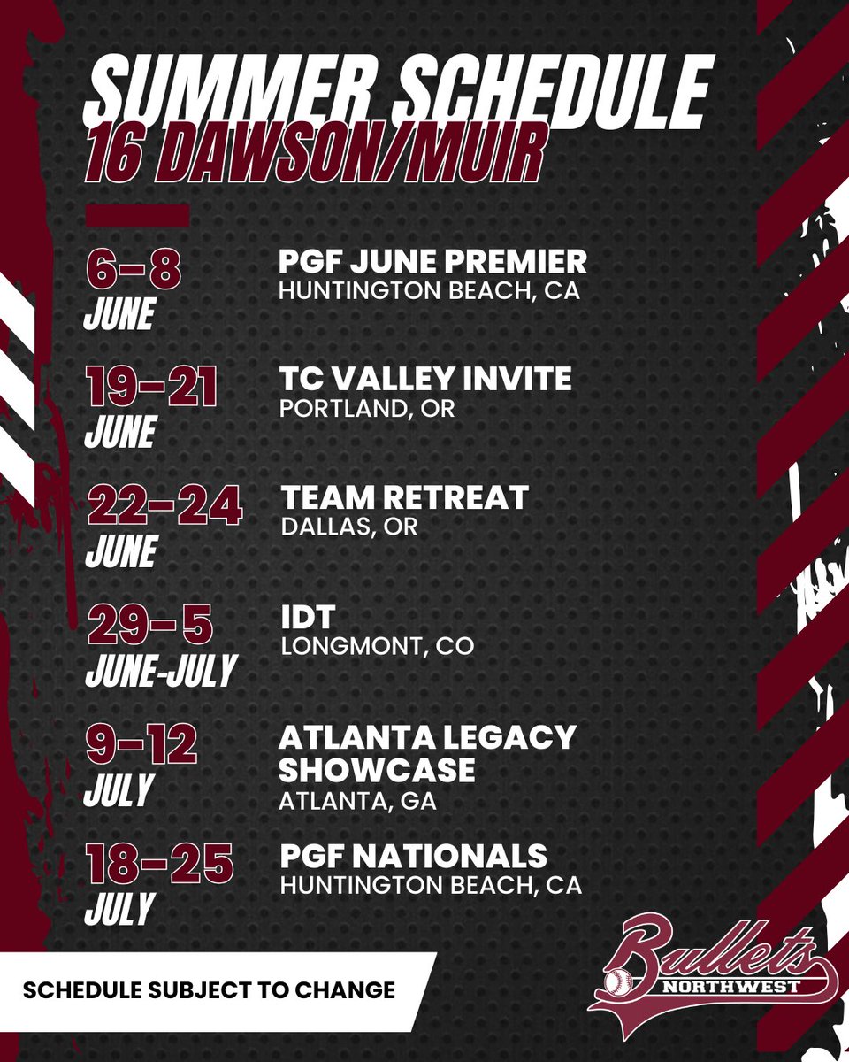 NW Bullets PNW tweet media