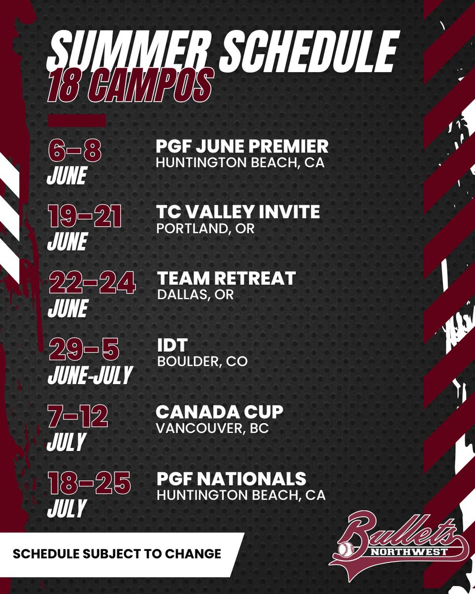 NW Bullets PNW tweet media