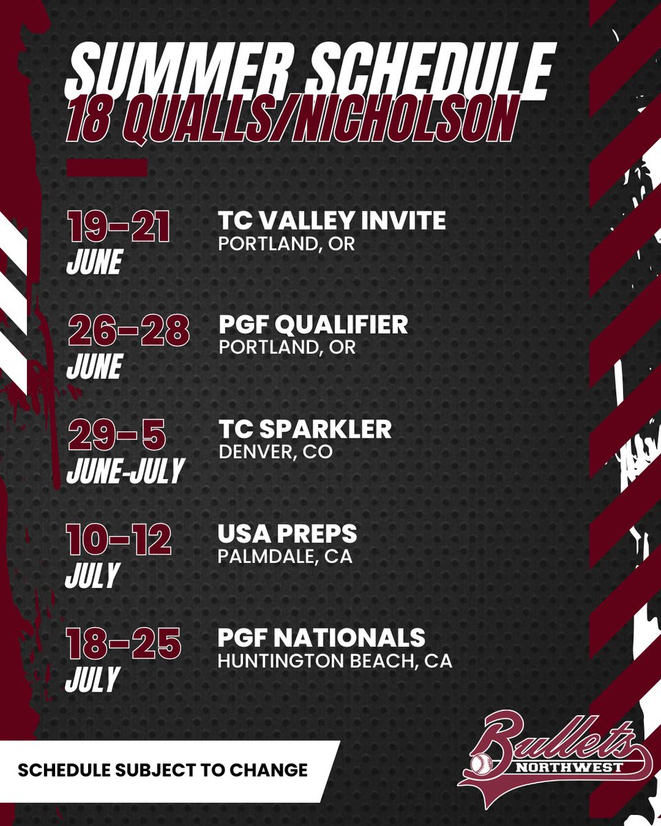 NW Bullets PNW tweet media