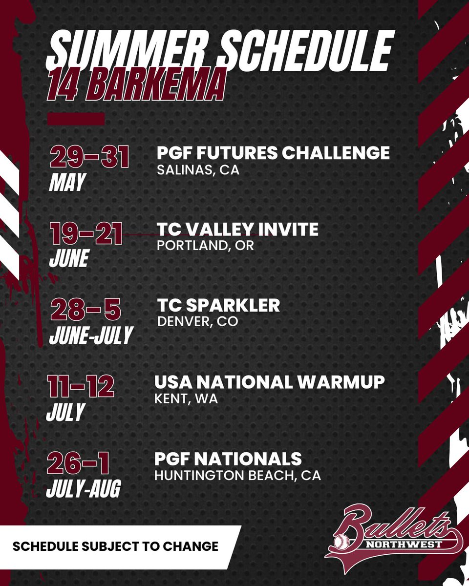 NW Bullets PNW tweet media