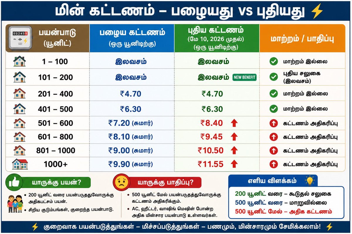 பரசுராமன் tweet media