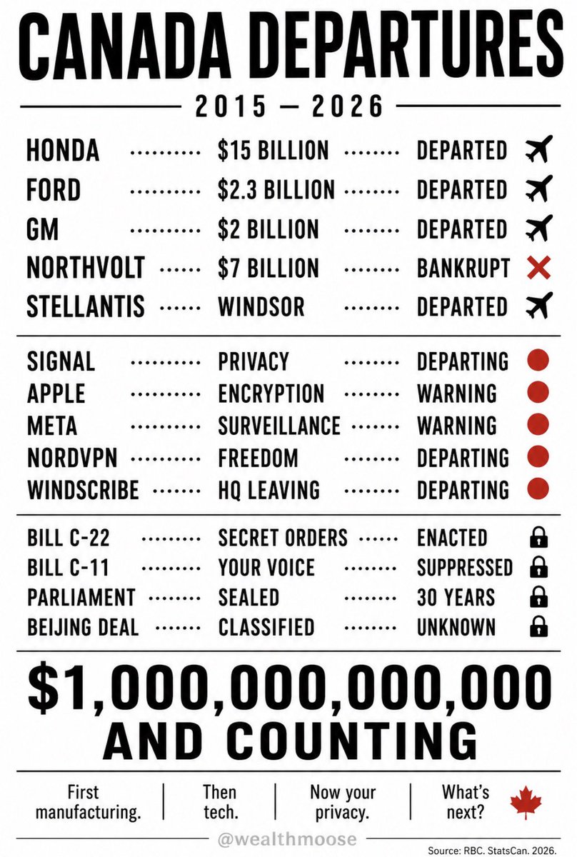 wealthmoose tweet media