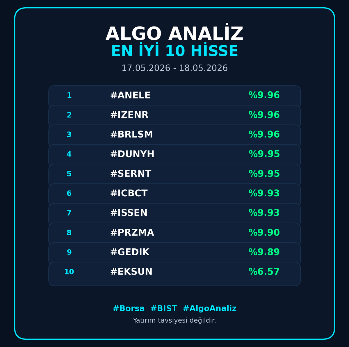 Özcan Işılay tweet media