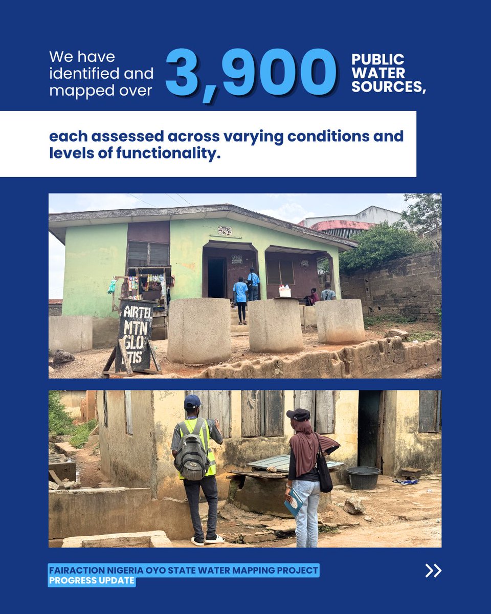 Fairaction_ng's tweet photo. We’re making steady progress on one of our most ambitious missions yet - a comprehensive water mapping exercise across Oyo State.

So far, 977 communities have been mapped, alongside over 3,900 public water sources assessed for functionality and condition. This phase covers 11 Local Government Areas, with four already fully completed while work continues across the remaining LGAs.

Every data point brings us closer to a clearer understanding of water access gaps and ultimately, more targeted and sustainable solutions for the communities that need them most.