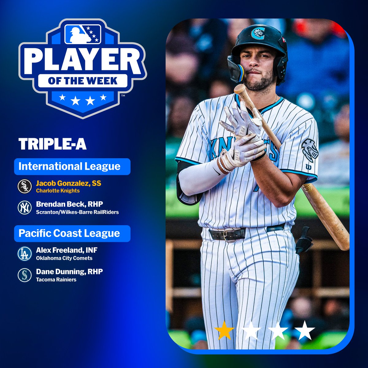 Minor League Baseball tweet media