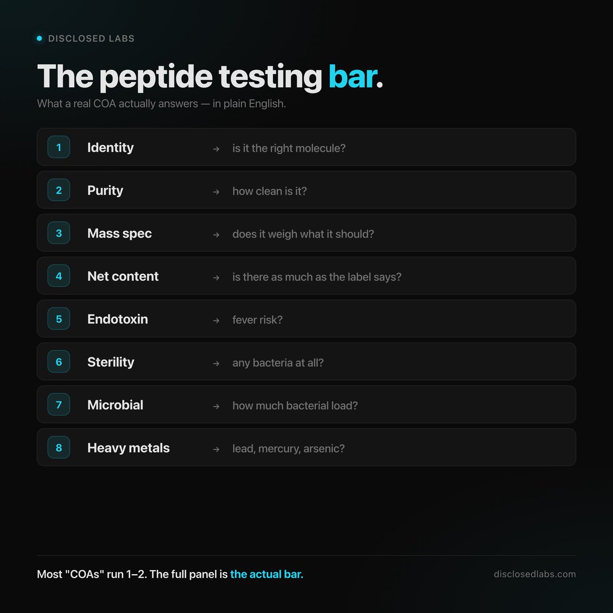 Disclosed Labs tweet media