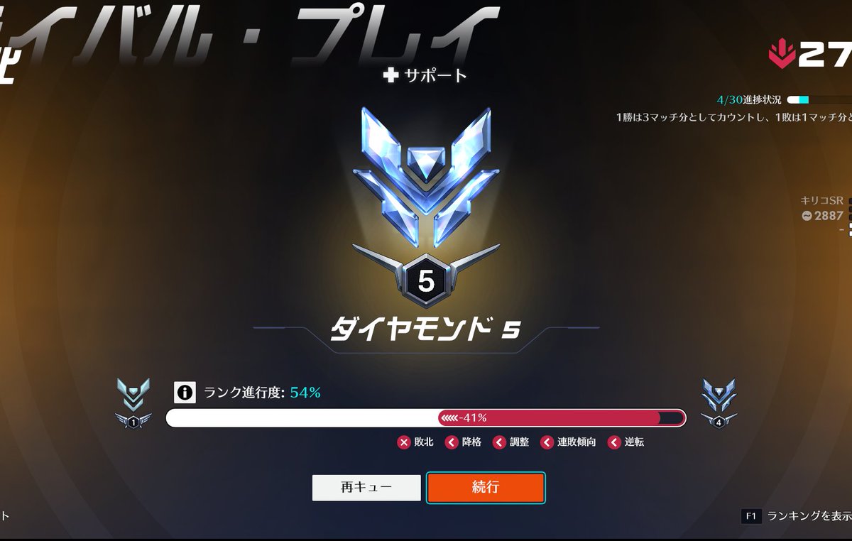 孤独な忍者 tweet media
