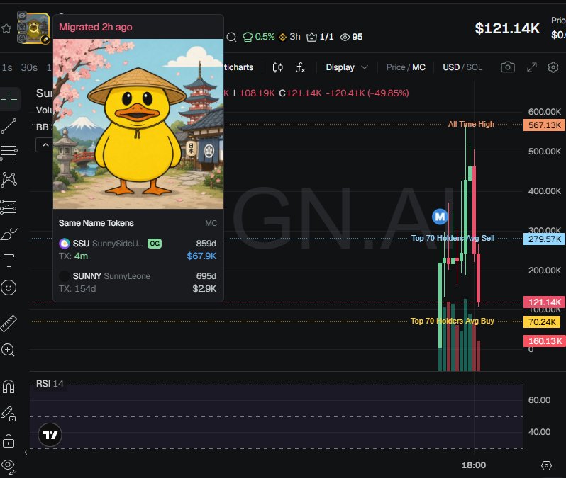 Grid2Chain (@Gridtomoon) / Posts / X
