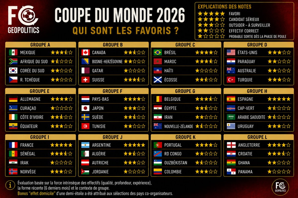FC Geopolitics tweet media