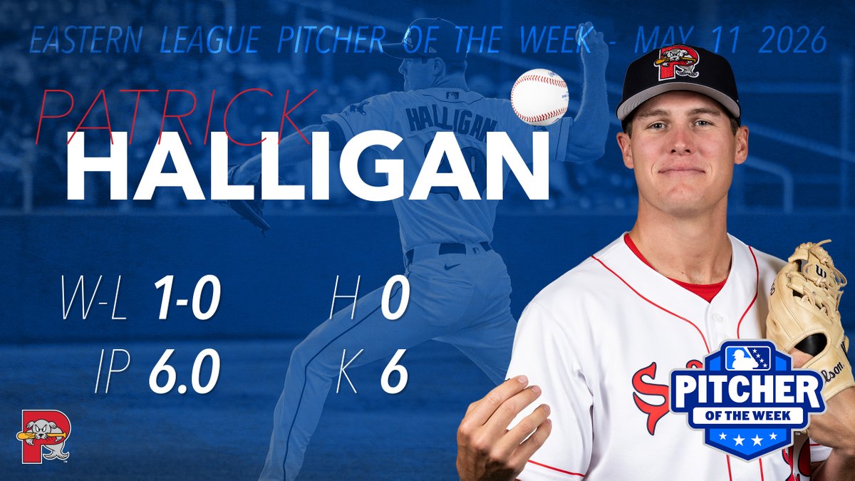 PortlandSeaDogs's tweet photo. Congratulations to Patrick Halligan on being named the Eastern League Pitcher of the Week!  Halligan tossed six no-hit innings over two appearances during the week.
https://t.co/iVmRfqg1QO https://t.co/5oAyUT1m32