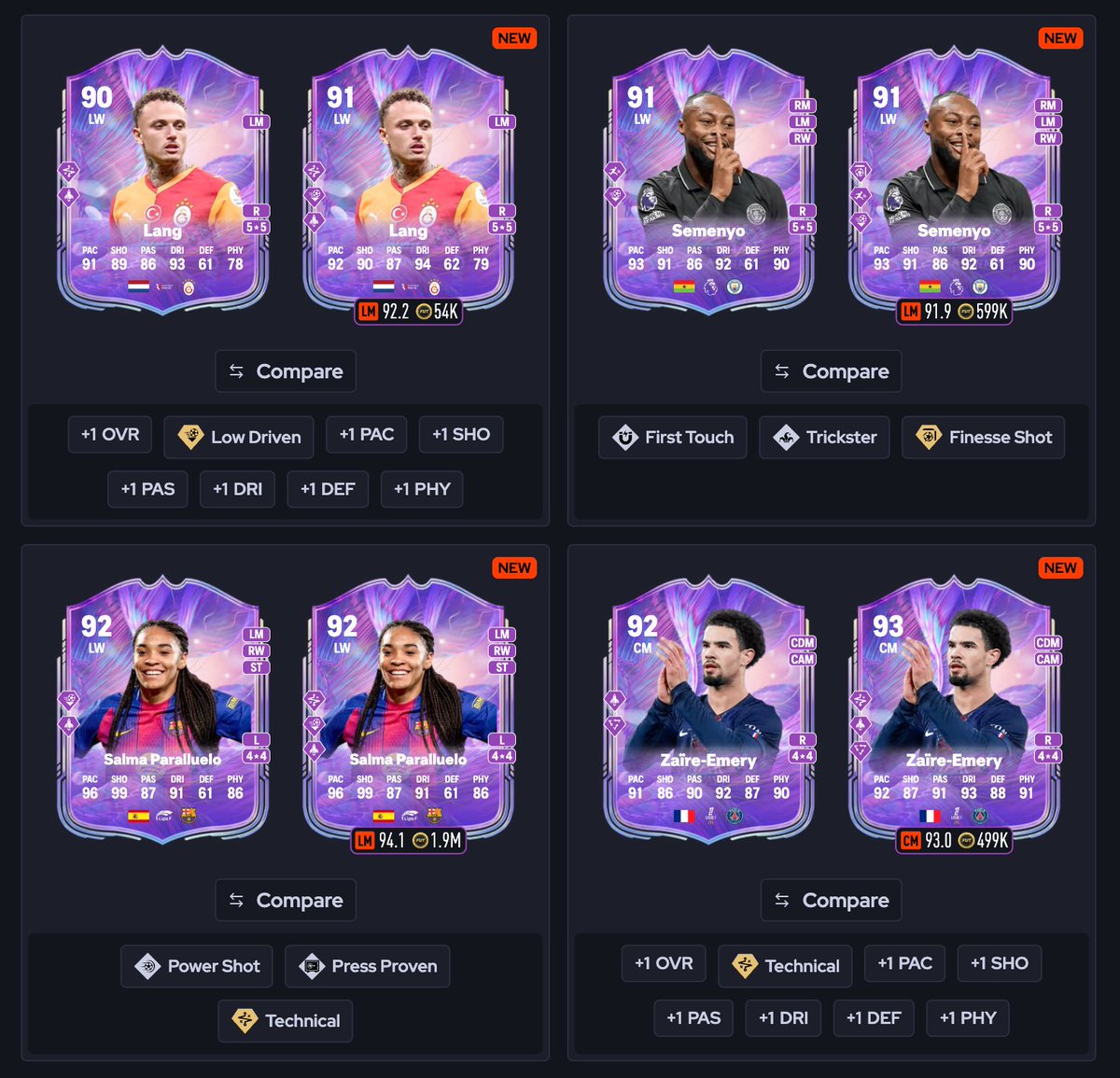 FUT.GG tweet media