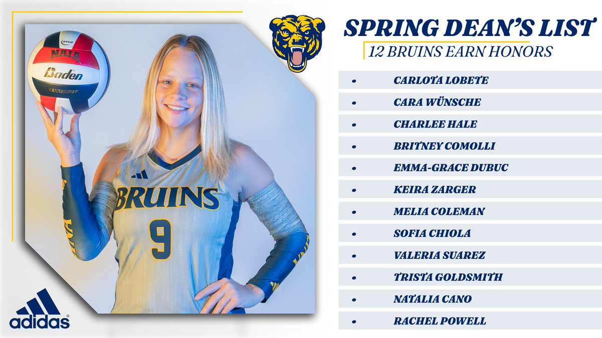 carolinauwvb's tweet photo. CU Women’s Volleyball is full of smart 🍪s!! Congrats to our girls who received Dean’s List Honors for their success in the spring semester! https://t.co/46hQJWFdck