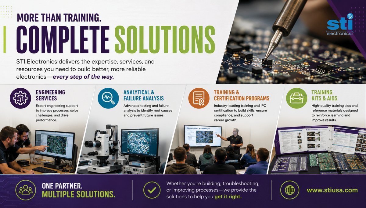 STI Electronics (@STIElectronics) / Posts / X