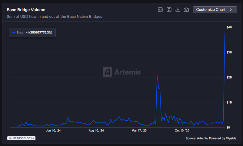 captain.base.eth tweet media