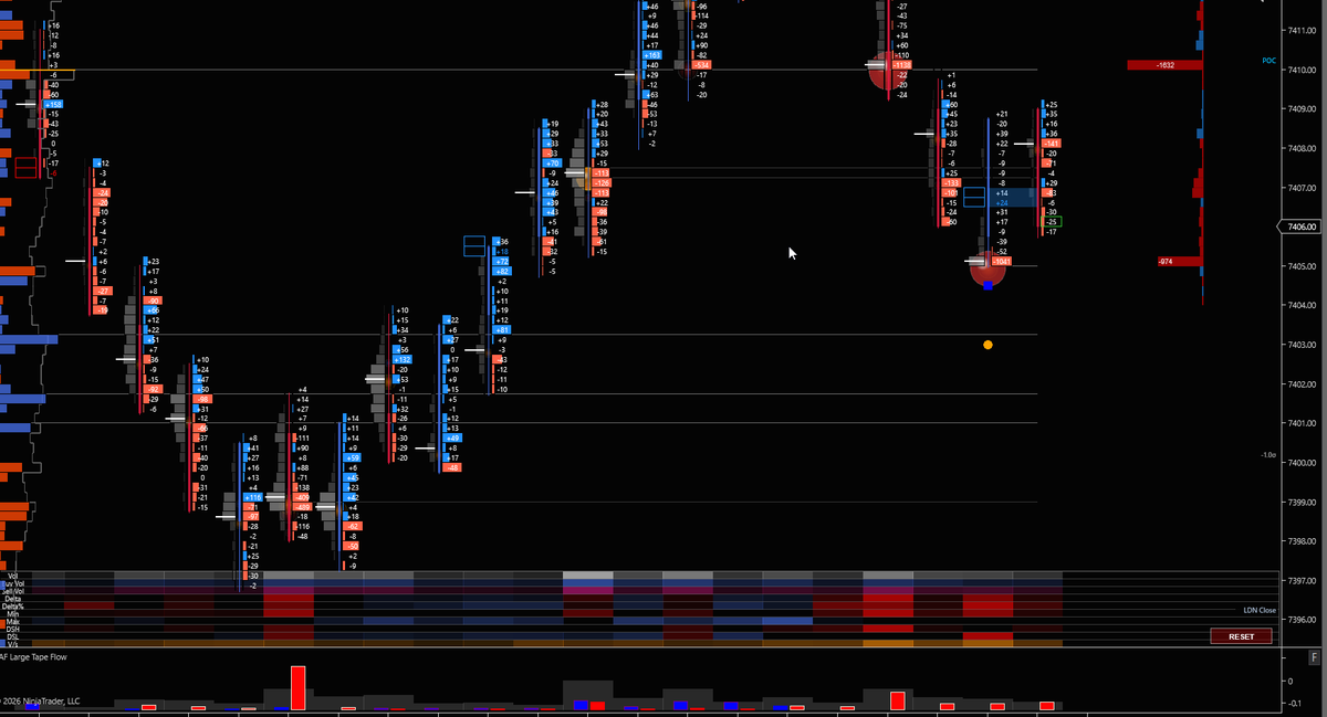 BidAskFlow's tweet photo. #ES #NinjaTrader Pay attention to the big orders! https://t.co/3JFOrecPe3