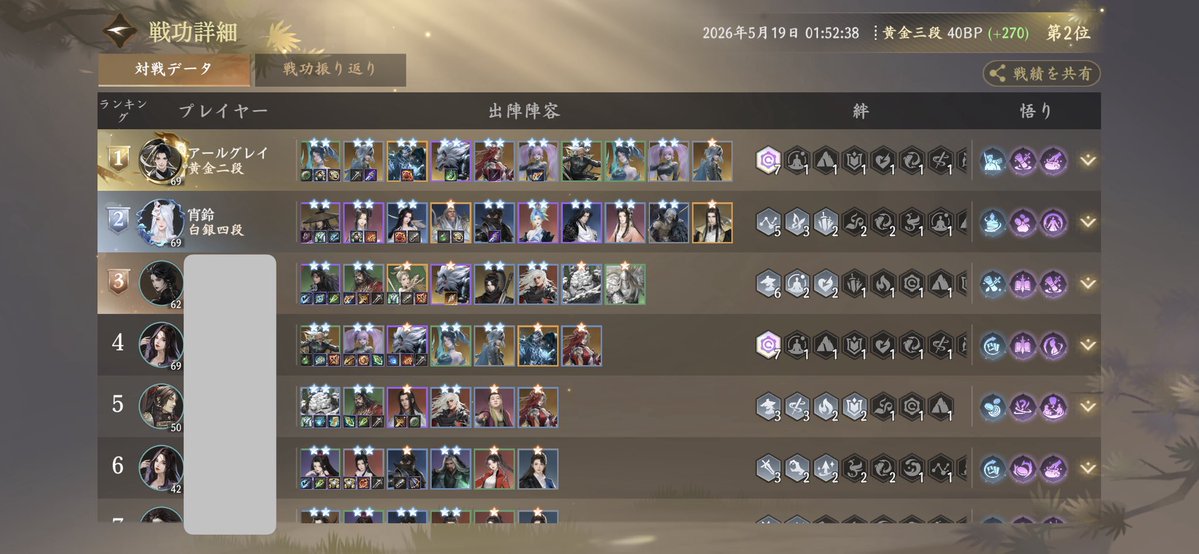宵鈴:リン tweet media