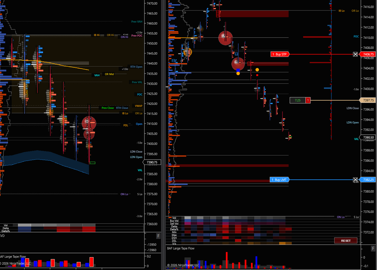 BidAskFlow's tweet photo. #ES #NinjaTrader Pay attention to the big orders! https://t.co/3JFOrecPe3