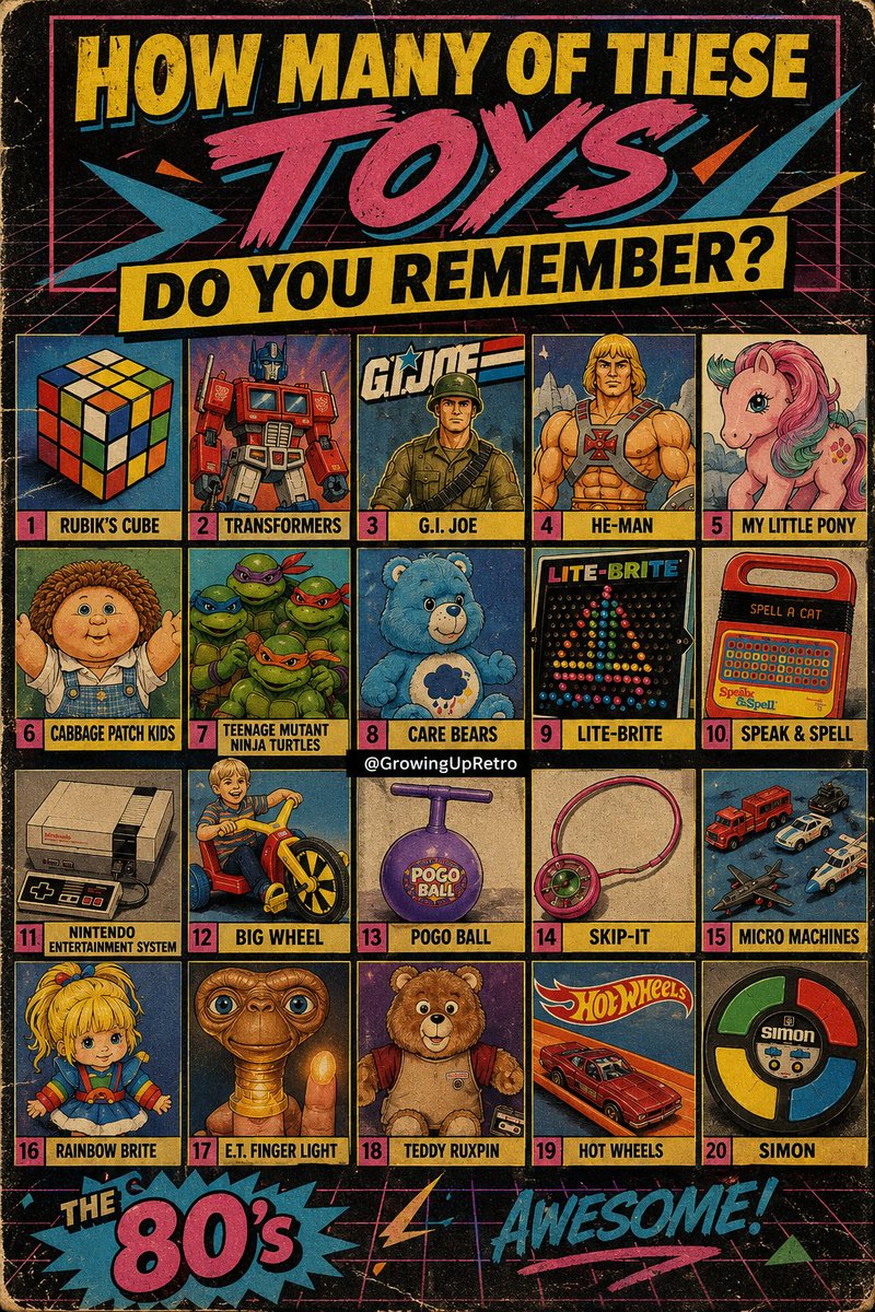 Growing Up Retro tweet media
