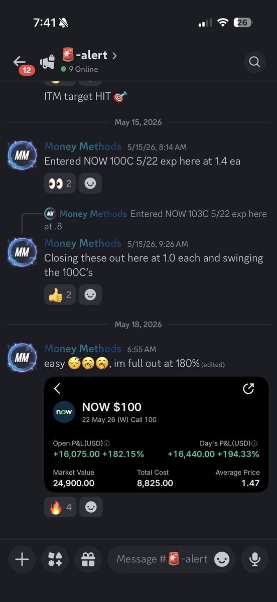 MoneyMethodLab's tweet photo. $NOW paid 🚀alerted in my community https://t.co/EbW0O15lAt