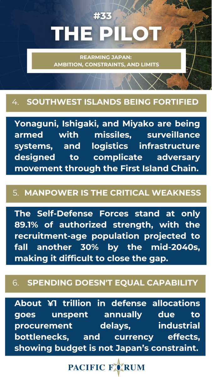 Pacific Forum tweet media
