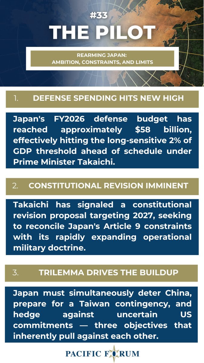 Pacific Forum tweet media