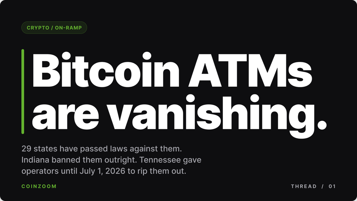 CoinZoom tweet media