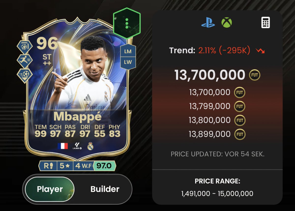 TradingEi's tweet photo. 🔵 83+ LaLiga/Liga F Pick Grind 🔵
🔵 Premium LaLiga Upgrade Grind 🔵

Both in one post, so you can choose your path✌🏻 

💚+🔁=🍀

● Basics:
○ Daily 🥉,🥈,🥇, 🥇Rare
👉 25 commons, 30 rares
○ Provision Upgrades
👉 6×Provision = 240 golds
👉 90 commons, 150 rares
▶️ In total: 115 commons, 180 rares

● Recycling golds <82♻️
First: 3 × 85+×3 👉 39 gold rares in total

Then:

1️⃣ 83+ Pick path
● all commons + some rares into 77+×5
👉 5 commons + 2 rares each
👉 open them
● put rares into 83+ Pick
👉 7 rares each
👉 open them

Or:

2️⃣ Premium LaLiga Upgrade path
○ all commons + some rares into 77+×5
👉 5 commons + 2 rares each
👉 open them
○ put rares into Premium LaLiga
👉 open them
○ repeat both steps until you run out of golds!

● Recycling 82+ Fodder♻️
○ 82-83 + TOTW ➡️ 84+×10
○ 83-84s + TOTW ➡️ 84+×7 LaLiga/Liga F
○ 83-84s ➡️ TOTW Upgrade⚫️
👉 in case you need a TOTW
○ 85/86s ➡️ Provision Upgrades⬆️
👉 very important for the grind for next day
○ 84-87+TOTS/TOTW ➡️ TOTS Upgrade🔵
○ 86+ into Player SBC of your choice💨

Make sure to Follow🤝🏻

In case you havent seen my "Worth it🤔?" Thread with 320 of the 83+ Picks read👇