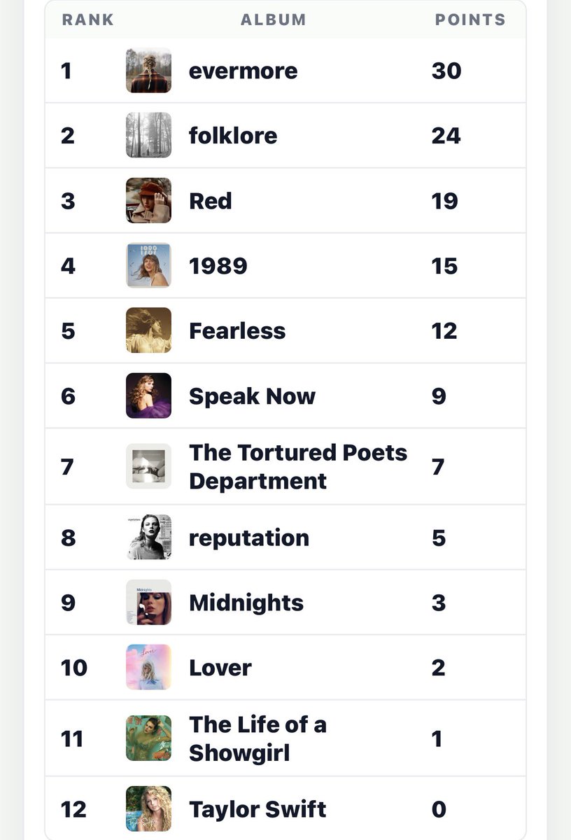 ً tweet media