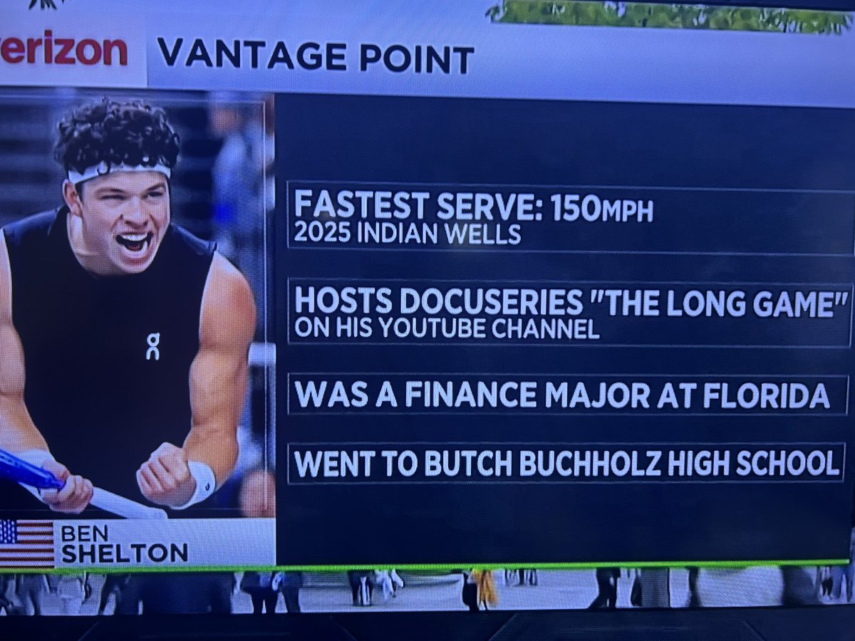 IsaacEdelman's tweet photo. The Tennis Channel thinks that Ben Shelton went to Butch Buchholz High School - named after the famous tennis player. There is no such high school. 

It’s just Buchholz High School, named after Frederick William Buchholz, an educator who dedicated more than 40 years to the Alachua County public school system.