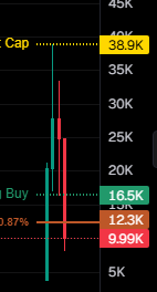 SibylReject's tweet photo. Just a normal bonk launch 😂 https://t.co/OpgZIUSexP