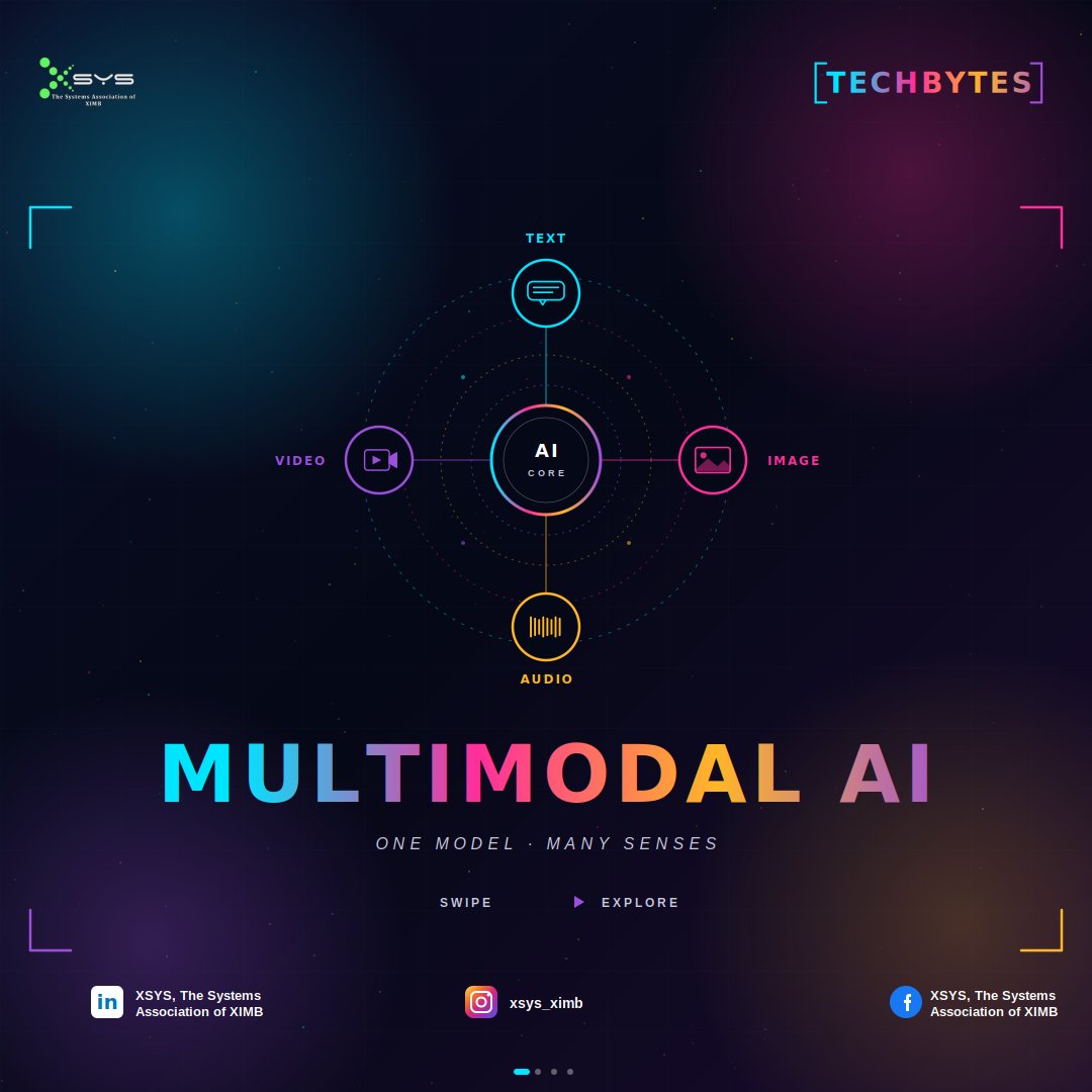XSYS_XIMB's tweet photo. From text to images, audio to video. AI is no longer limited to one language of understanding.
Welcome to the era of Multimodal AI — where machines can see, hear, read, and respond like never before. 🚀✨
One model. Many senses. Infinite possibilities.

#TechBytes #MultimodalAI https://t.co/DE2Yr0Ef8R
