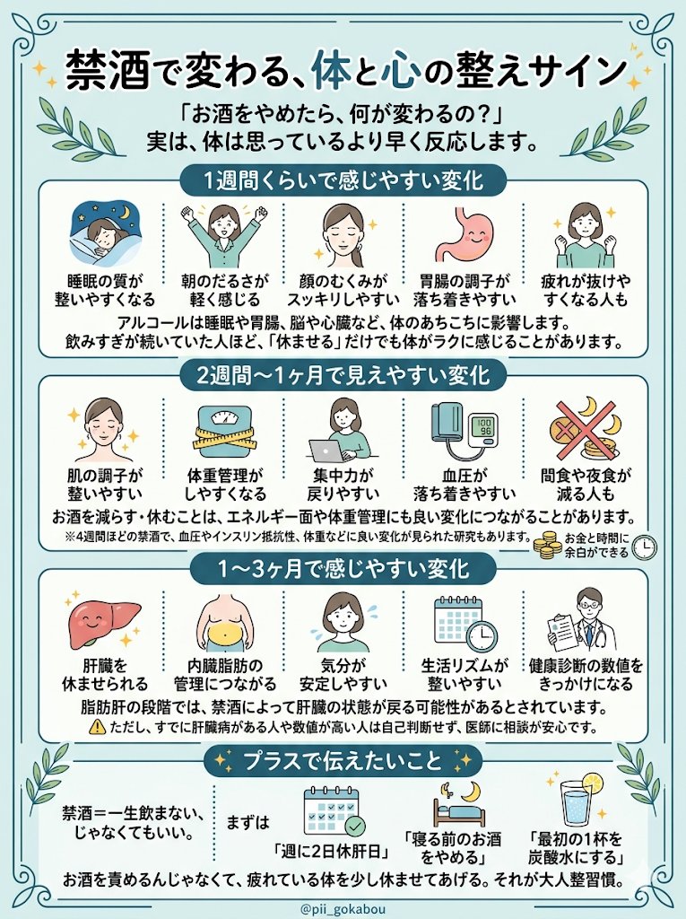ぴい|心とからだと健康と🌿 tweet media