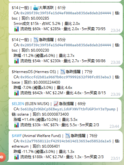 Hunter神农 | 131 tweet media