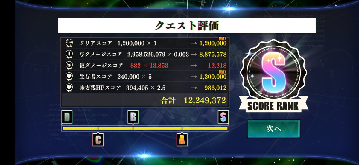 klnoa4's tweet photo. とりあえずボス１、２をしてみたけどパーティーの組み合わせが多すぎて悩むところだな(⁠・⁠_⁠・⁠;⁠)

どのバフなら要らないとか取捨選択が面倒だな

まあ上は凸前提だからそこそこで良いとは思うけど
#まおりゅう https://t.co/HUhSw7z47E